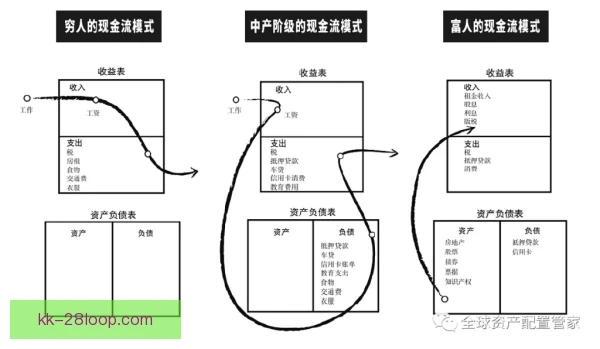 买断条款现金流影响，球队财务弹性受关注